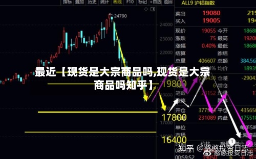 最近【现货是大宗商品吗,现货是大宗商品吗知乎】