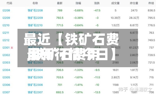 最近【铁矿石费用
,铁矿石费用
最新行情今日】-第3张图片