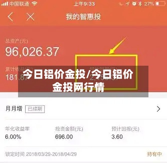 今日铝价金投/今日铝价金投网行情-第3张图片