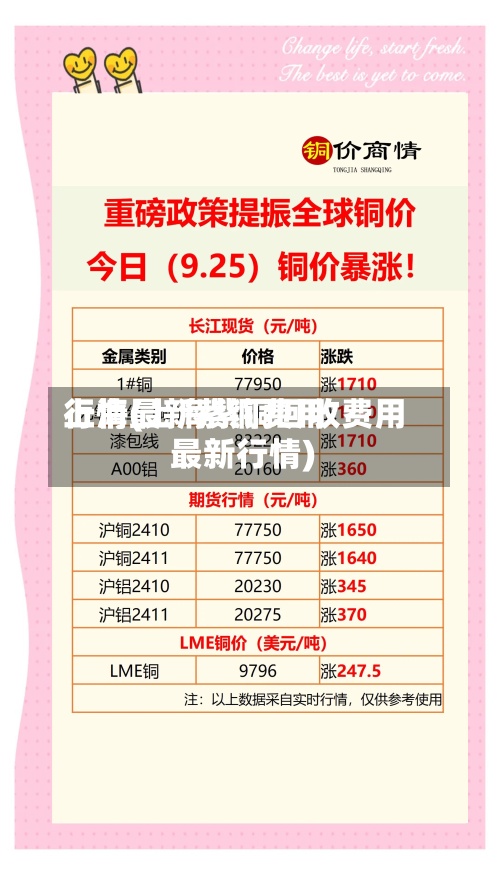 上海最新紫铜费用行情(上海紫铜回收费用最新行情)-第2张图片