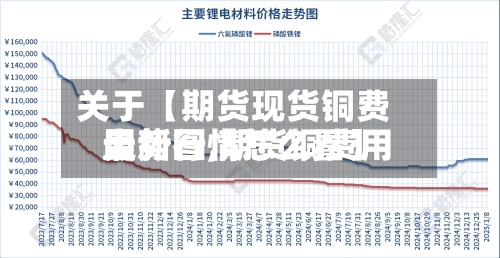 关于【期货现货铜费用
走势图,期货铜费用
最新行情怎么看】-第2张图片