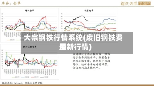 大宗钢铁行情系统(废旧钢铁费用
最新行情)-第2张图片