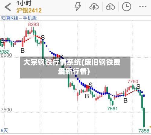 大宗钢铁行情系统(废旧钢铁费用最新行情)