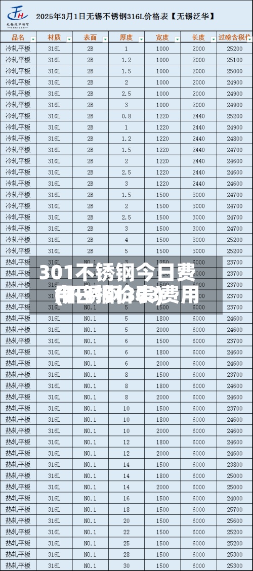 301不锈钢今日费用
(不锈钢303费用
今日报价表)-第2张图片