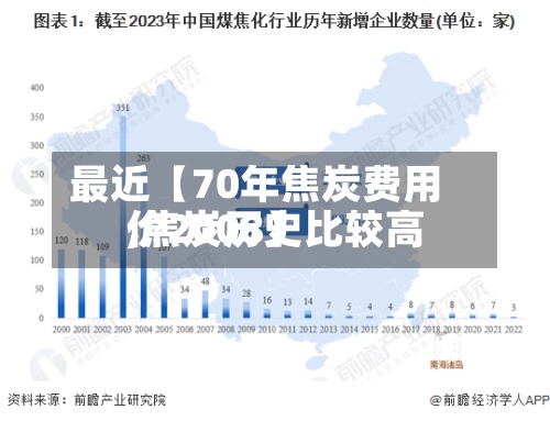 最近【70年焦炭费用,焦炭历史比较高价2008】