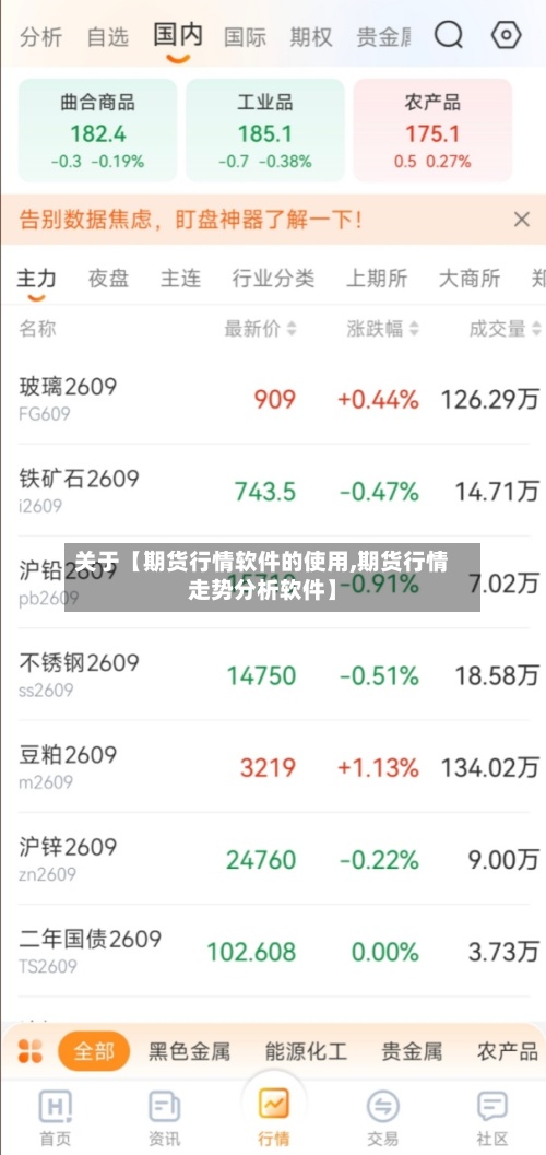 关于【期货行情软件的使用,期货行情走势分析软件】