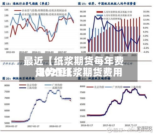最近【纸浆期货每年费用
,2021纸浆期货费用
走势图】-第2张图片
