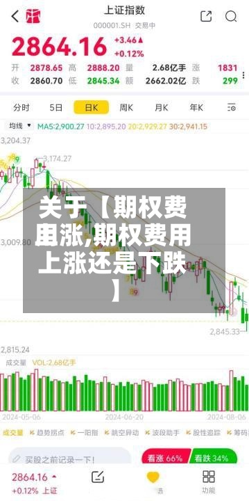 关于【期权费用
上涨,期权费用
上涨还是下跌】-第2张图片