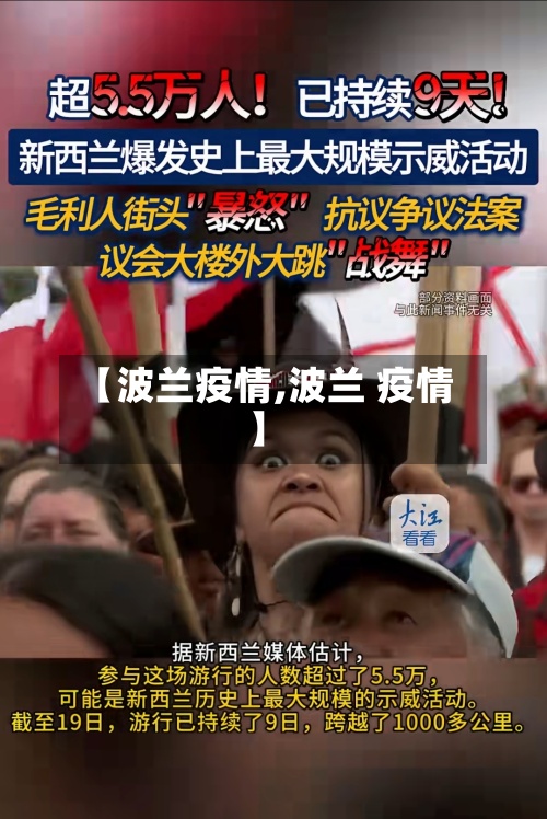 【波兰疫情,波兰 疫情】-第3张图片