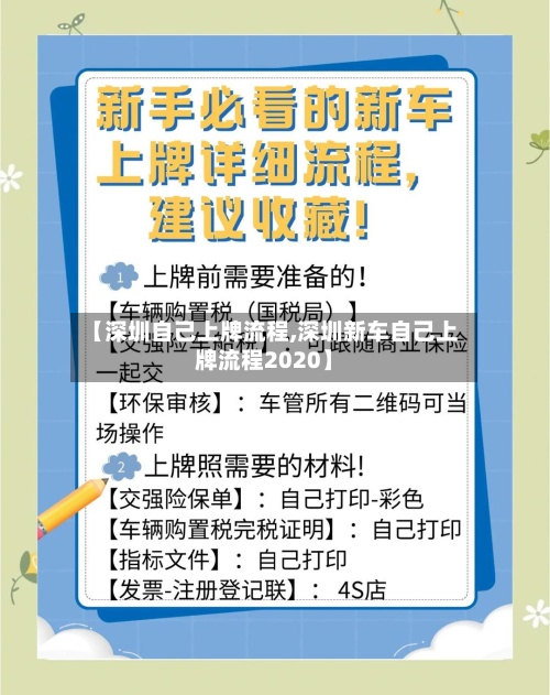 【深圳自己上牌流程,深圳新车自己上牌流程2020】