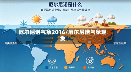 厄尔尼诺气象2016/厄尔尼诺气象现象-第2张图片