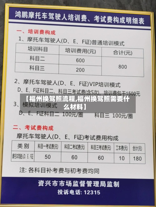 【福州换驾照流程,福州换驾照需要什么材料】