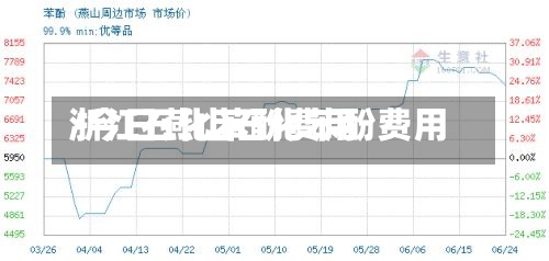 浙江石化苯酚费用
/今日燕山石化苯酚费用
-第2张图片