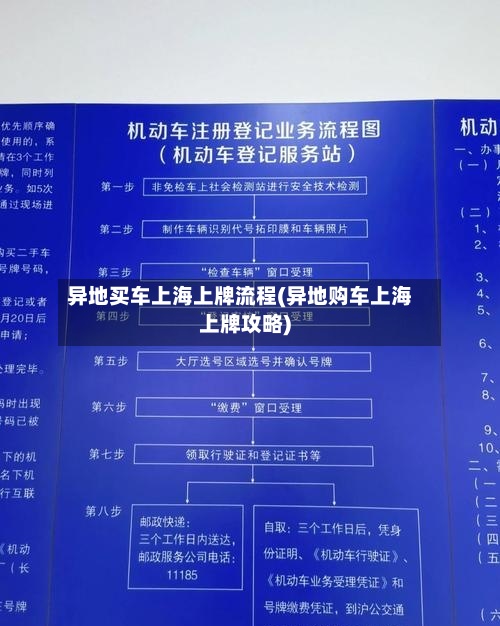 异地买车上海上牌流程(异地购车上海上牌攻略)