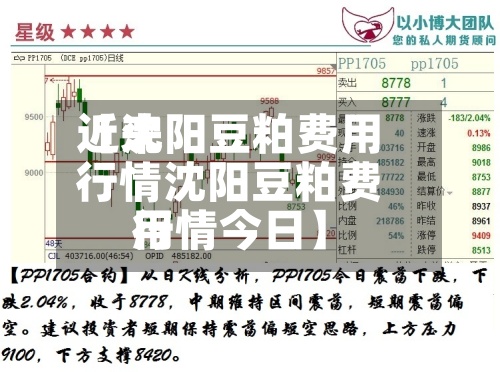 近来【沈阳豆粕费用行情沈阳豆粕费用行情今日】