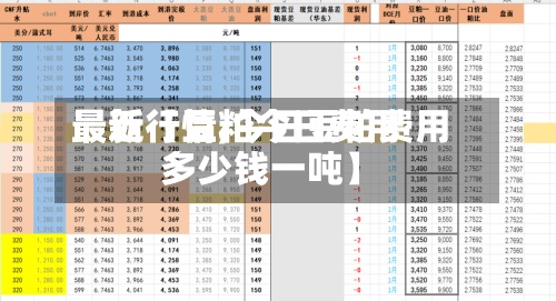最近【豆粕今日费用最新行情,今日豆粕费用多少钱一吨】