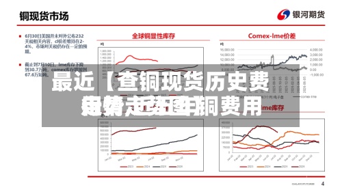 最近【查铜现货历史费用走势,近五年铜费用行情走势图】