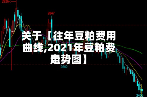 关于【往年豆粕费用
曲线,2021年豆粕费用
走势图】-第2张图片