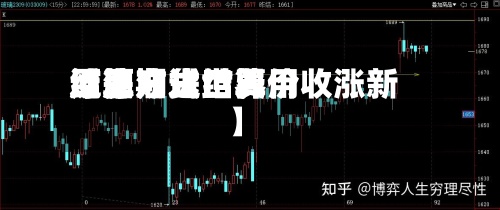 近来【原油进口费用结算方式世界原油期货结算价收涨新】