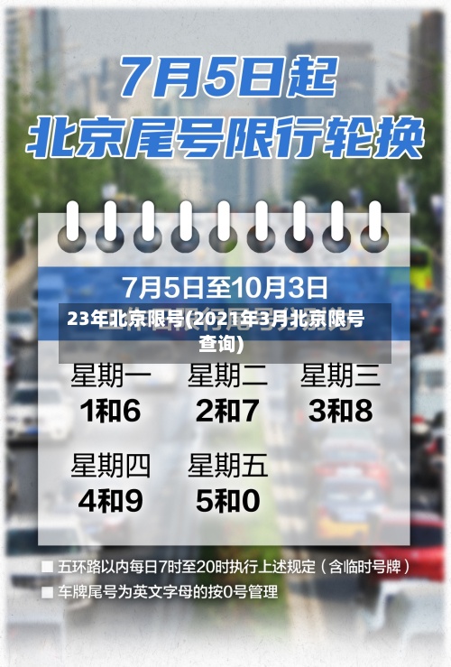 23年北京限号(2021年3月北京限号查询)-第3张图片
