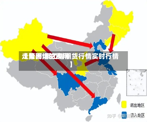 【聚丙烯的费用走势图,聚乙烯期货行情实时行情】