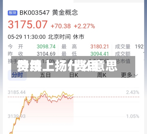 费用持续上扬/费用持续上扬什么意思