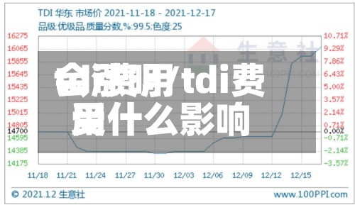 tdi费用会涨吗/tdi费用受什么影响