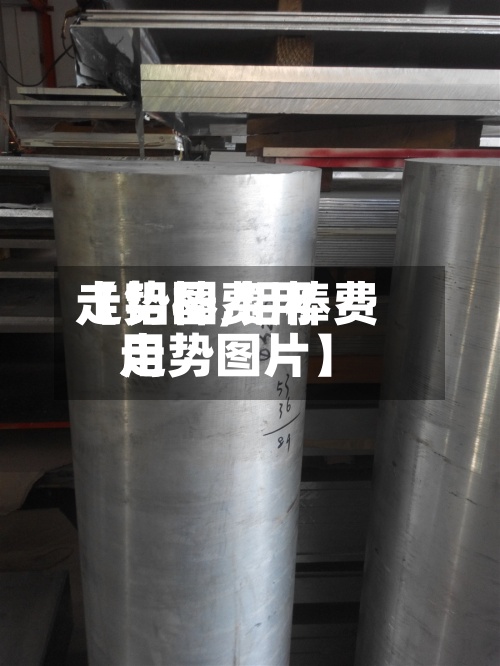 【铝棒费用走势图,铝棒费用走势图片】