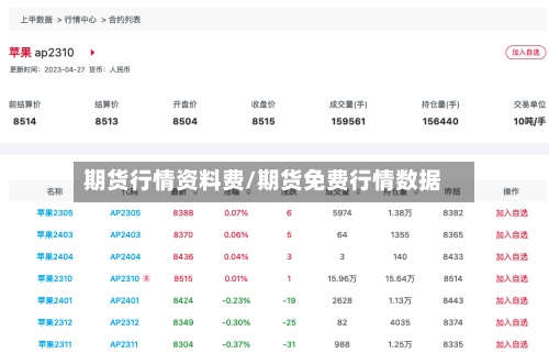 期货行情资料费/期货免费行情数据-第2张图片