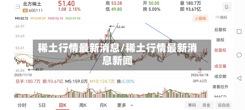 稀土行情最新消息/稀土行情最新消息新闻-第2张图片