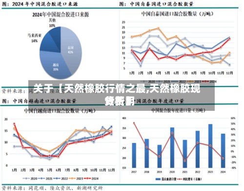 关于【天然橡胶行情之最,天然橡胶现货费用
分析】-第2张图片