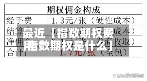 最近【指数期权费用
,指数期权是什么】-第3张图片