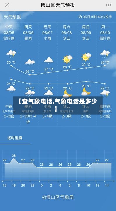 【查气象电话,气象电话是多少】-第2张图片