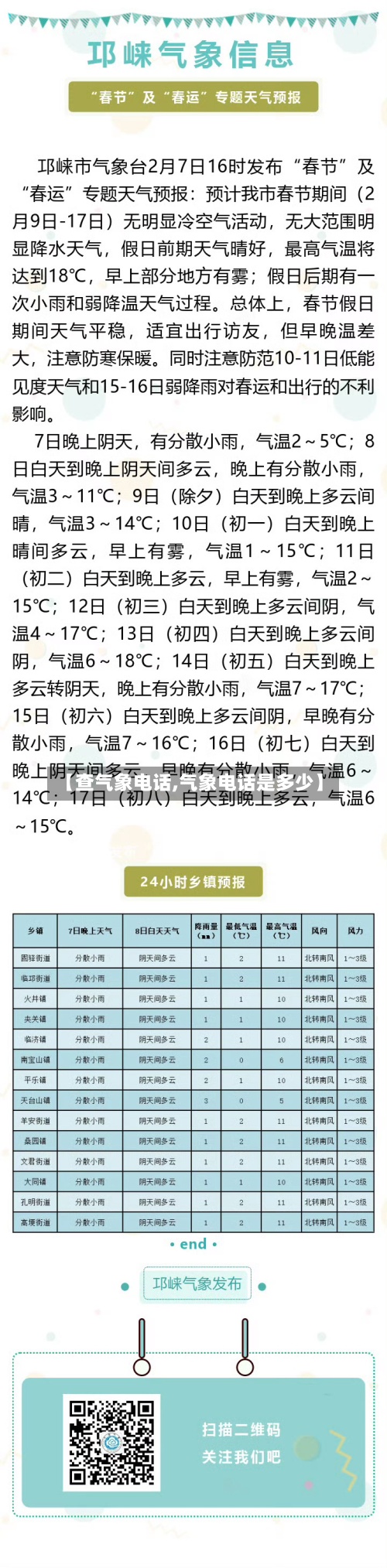 【查气象电话,气象电话是多少】