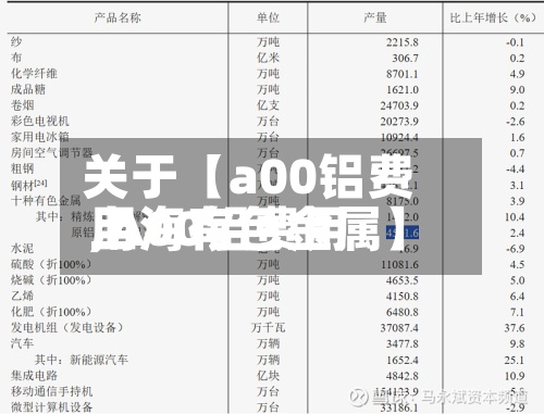 关于【a00铝费用
,A00铝费用
上海有色金属】-第3张图片