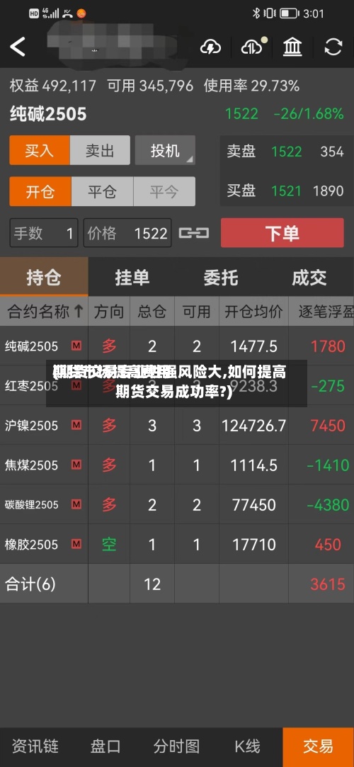 期货市场提高费用(期货交易专业性强风险大,如何提高期货交易成功率?)