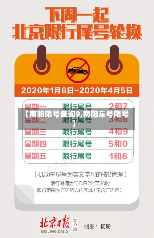 【南阳限号查询9,南阳车号限号】