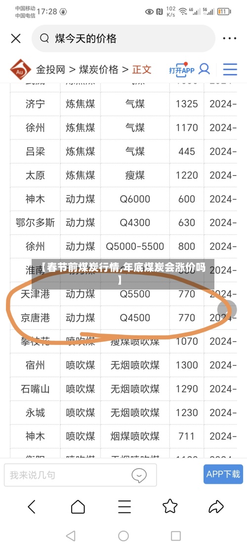 【春节前煤炭行情,年底煤炭会涨价吗】