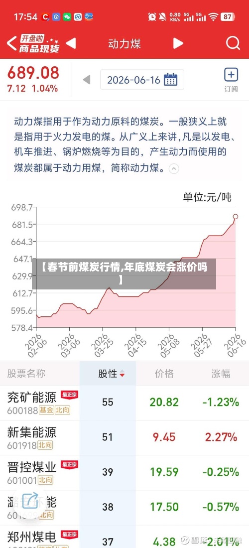【春节前煤炭行情,年底煤炭会涨价吗】-第2张图片
