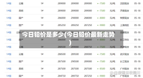 今日铅价是多少(今日铅价最新走势)