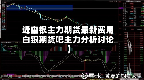 近来
【白银主力期货最新费用
白银期货吧主力分析讨论】-第3张图片