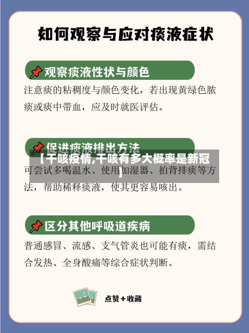 【干咳疫情,干咳有多大概率是新冠】