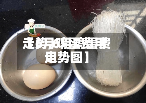 【6月鸡蛋费用走势,6月鸡蛋费用走势图】-第2张图片