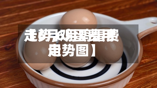 【6月鸡蛋费用走势,6月鸡蛋费用走势图】