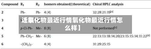 近来
【氧化物最近行情氧化物最近行情怎么样】-第2张图片