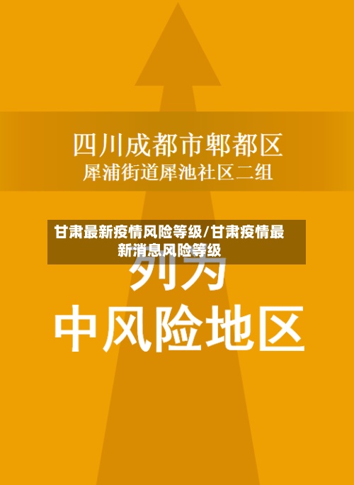 甘肃最新疫情风险等级/甘肃疫情最新消息风险等级-第2张图片