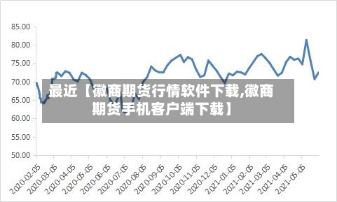 最近【徽商期货行情软件下载,徽商期货手机客户端下载】-第2张图片