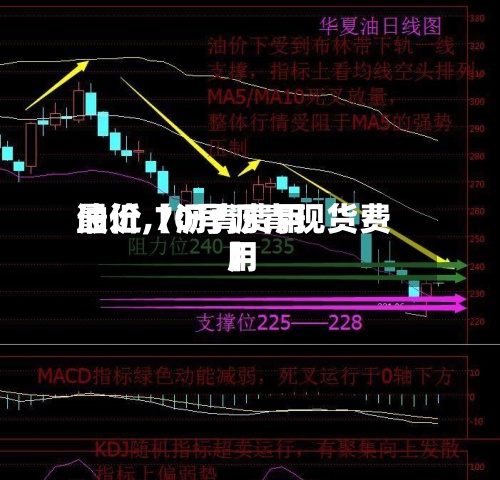 最近【沥青费用油价,70号沥青现货费用】