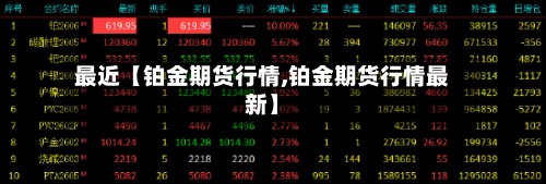 最近【铂金期货行情,铂金期货行情最新】-第2张图片
