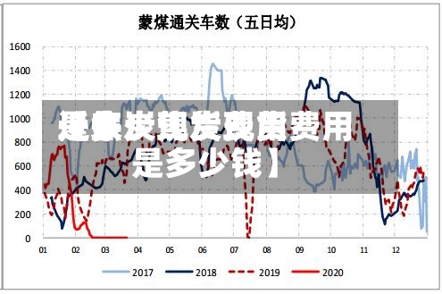 近来
【焦炭现货费用
是多少焦炭现货费用
是多少钱】-第2张图片